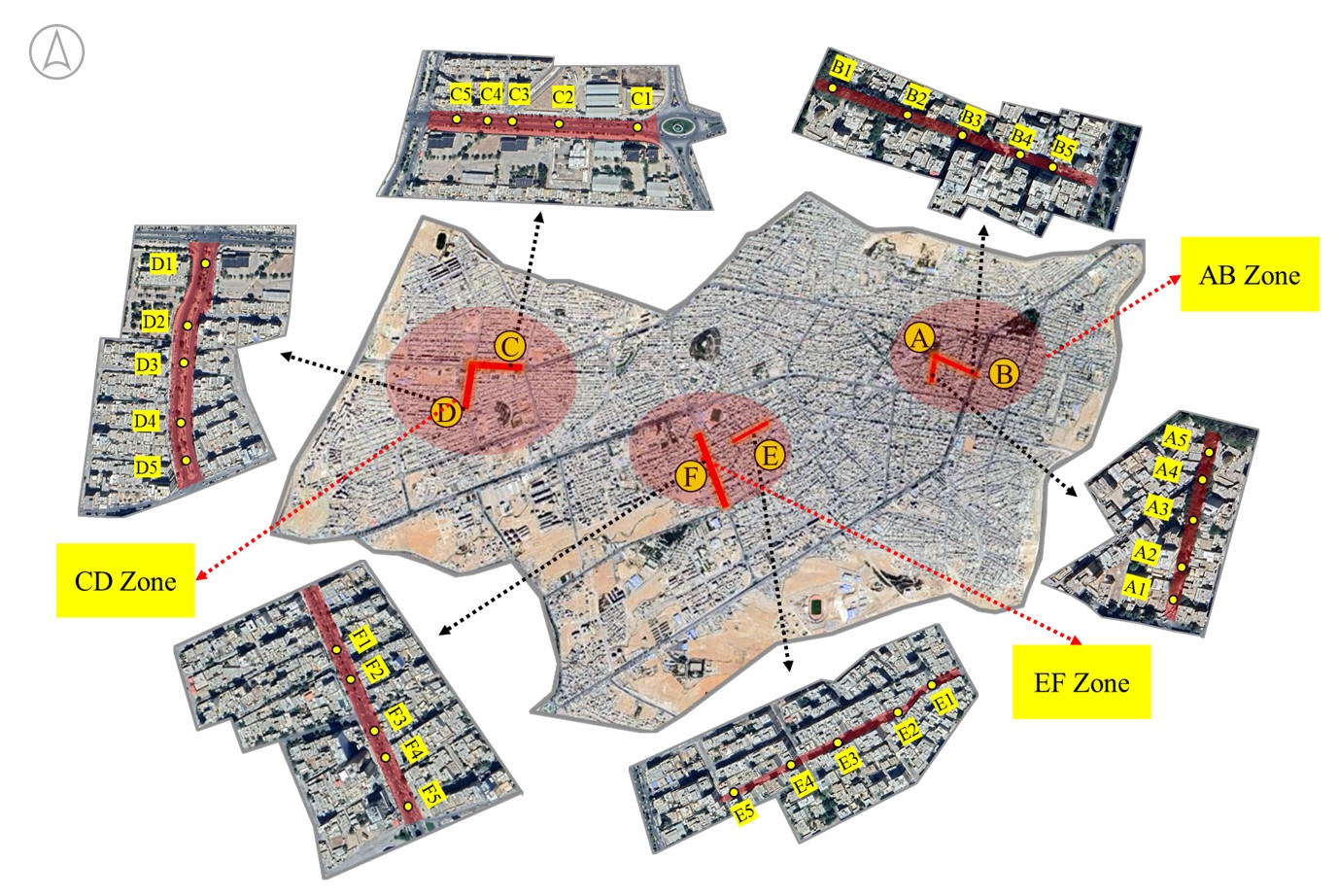 Mobile measurement setup in an urban canyon