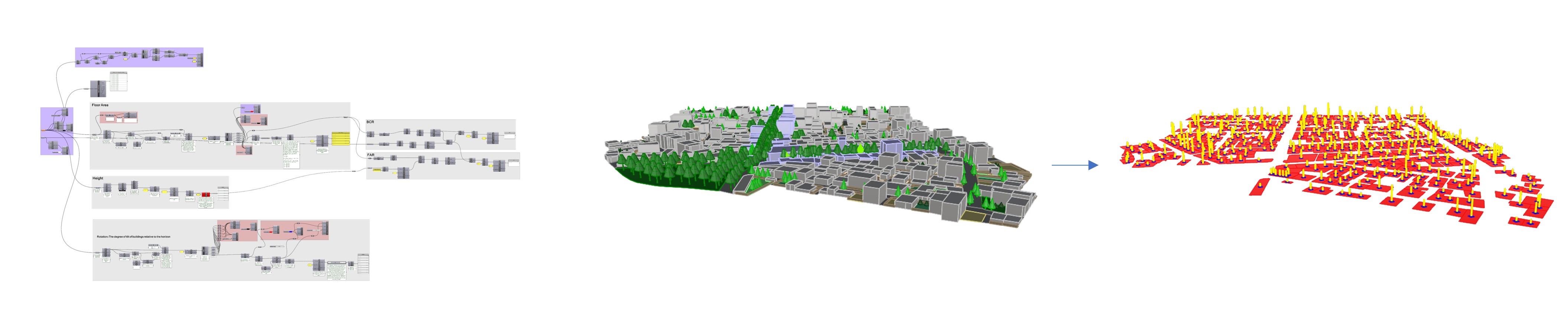 Grasshopper toolkit interface for urban morphology analysis