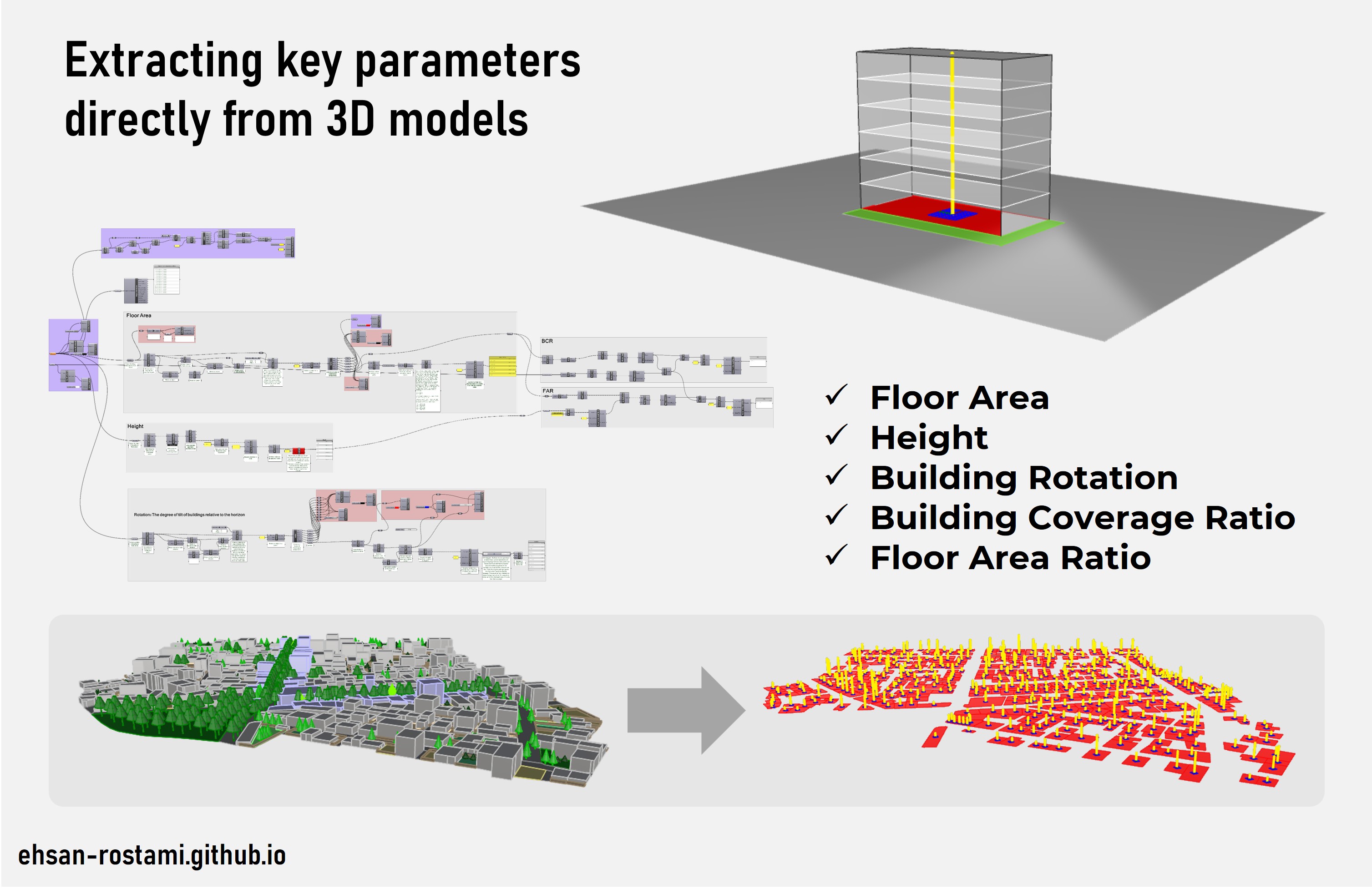 Grasshopper Toolkit Screenshot