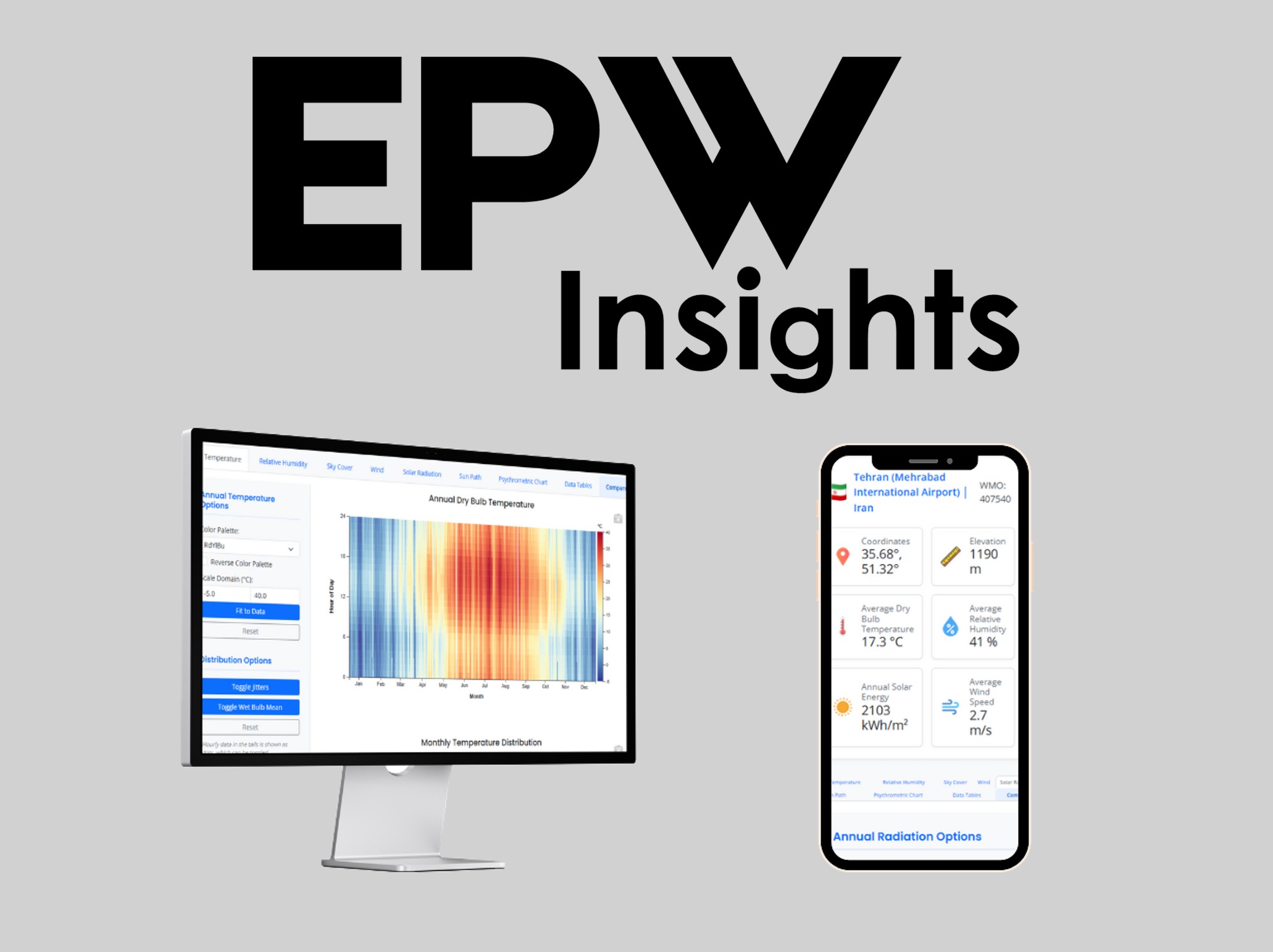 EPW Insights